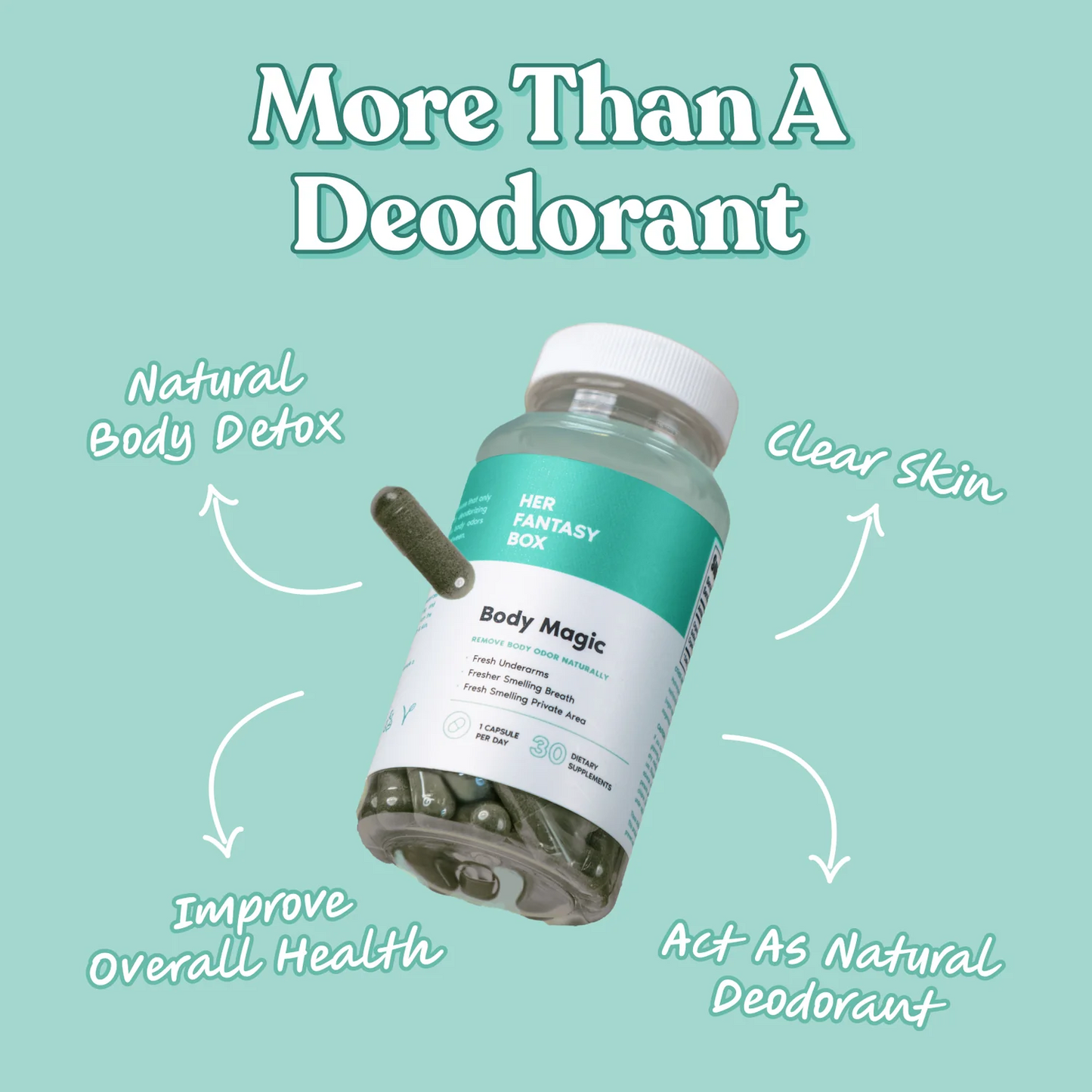 Body Magic Chlorophyll Pill - For Body Odor, Detox & Skin